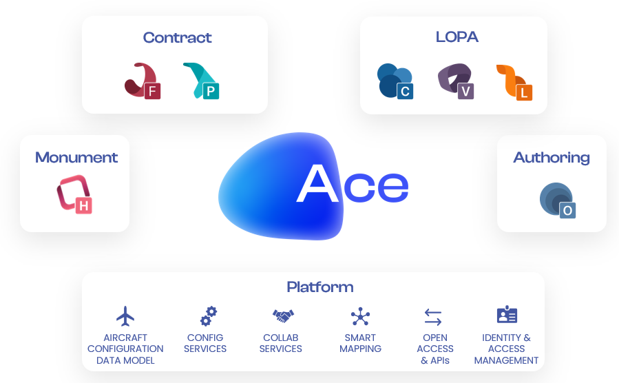 Ace_logo_new